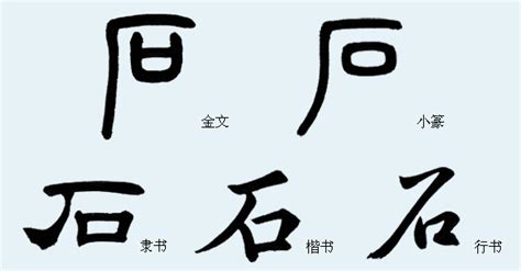 石 象形|石（汉语汉字）